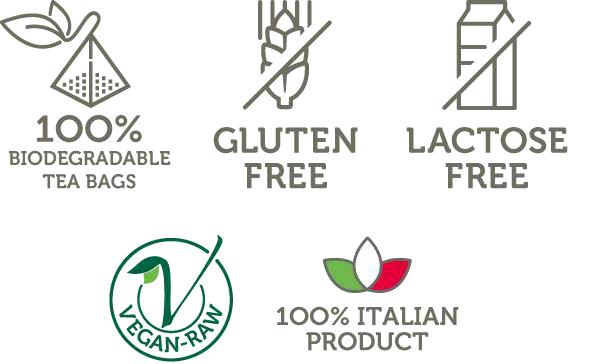 Ceai de ardei gras, bergamota si lamaie- Anticolesterol si vitaminic/ produs Bio